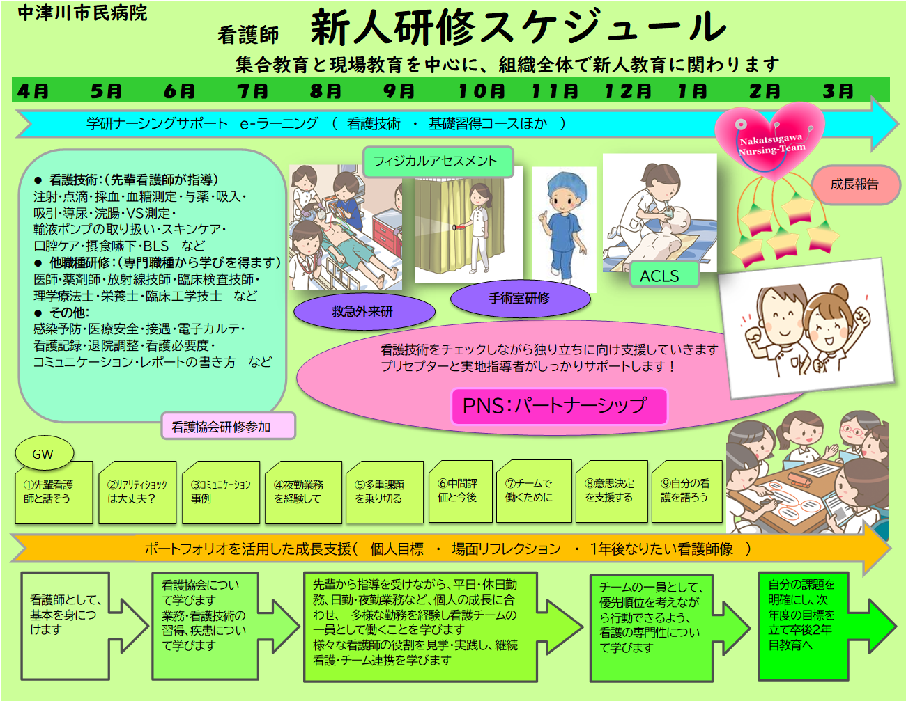 新人研修スケジュール.png